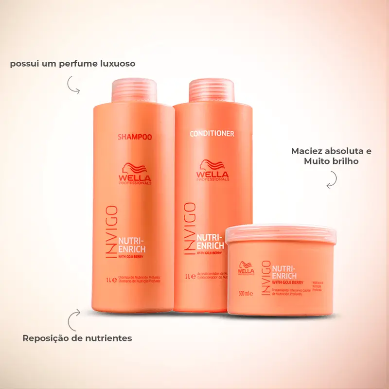 WELLA PRO Invigo Nutri Enrich Conditioner